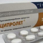 ciprolet tablets