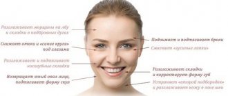 Lymphatic drainage facial massage for puffiness under the eyes. Indications, contraindications, equipment, devices for manual procedures at home 