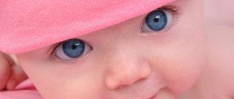 swelling of the eyelids in children