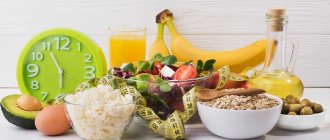 Dietary rules for achalasia cardia